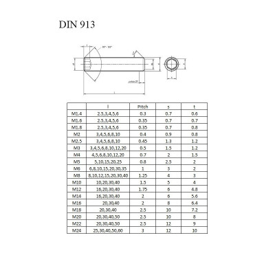 #5999 DIN_913