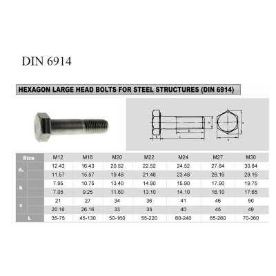 #5943 DIN6914