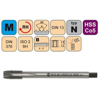 #11596 92976_CZZ3500-ISO2