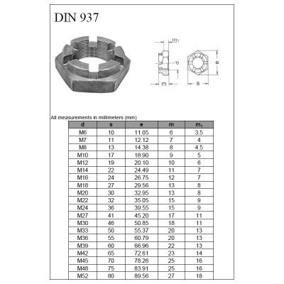 #5968 DIN937_1 (1)