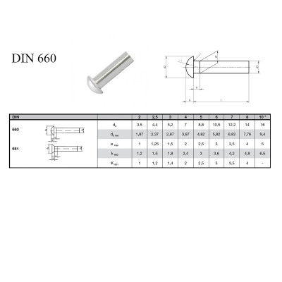 #5986 DIN_660