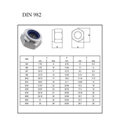 #5974 DIN982_1