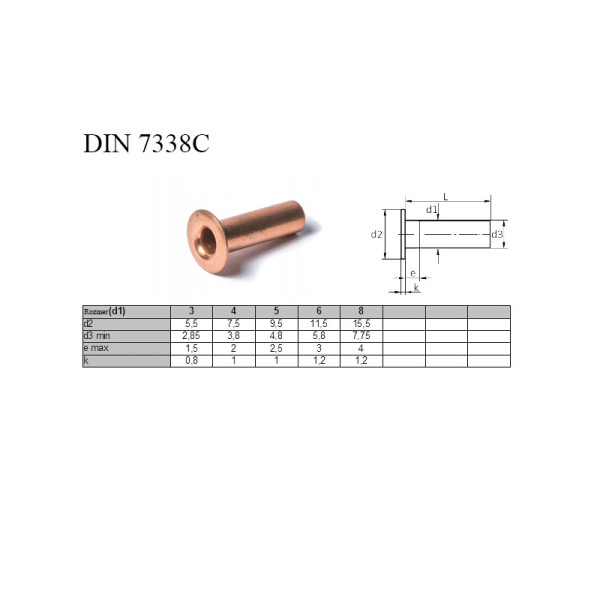 Nit dutý DIN 7338C 6x25 CU - medený