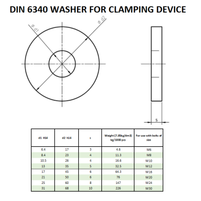 #5917 DIN-6340-FOR-CLAMPING-DEVICE