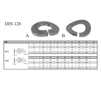 #5923 DIN128_1