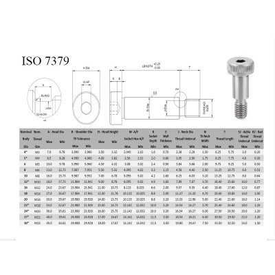 #6011 ISO7379_1