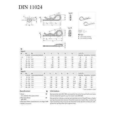 #5920 DIN11024_1