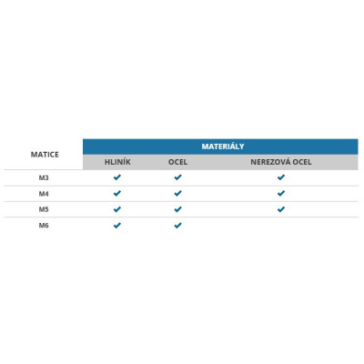 #11740 Snímka obrazovky 2025-01-28 121042