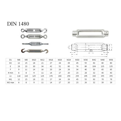 #5925 DIN1480_1
