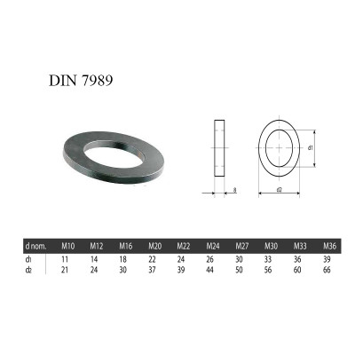 #5953 DIN7989