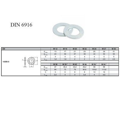 #5945 DIN6916