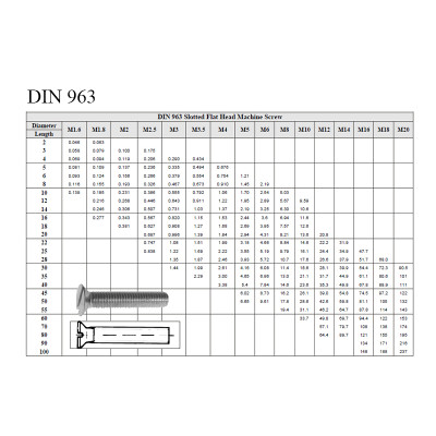 #5973 DIN963_1