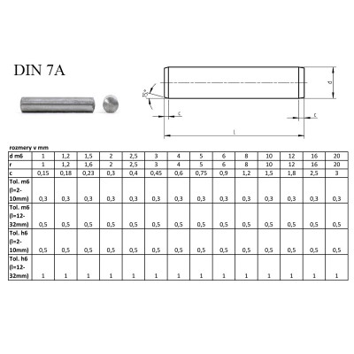 #5997 DIN_7A