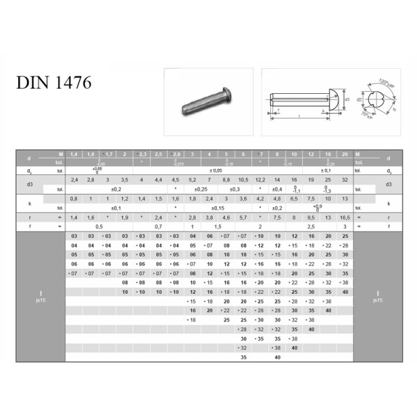 Ryhovaný klinec DIN 1476 4x8mm