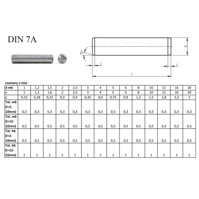 #5997 DIN_7A