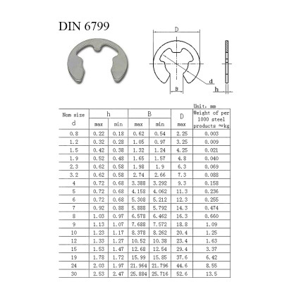 #5988 DIN_6799