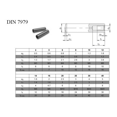 #5951 DIN7979