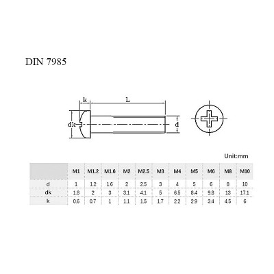 #5996 DIN_7985