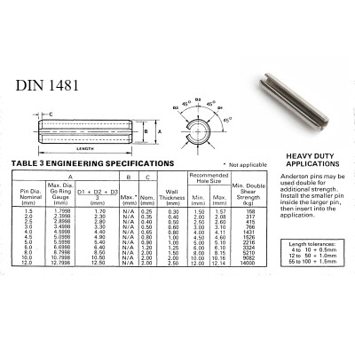 #5926 DIN1481_1