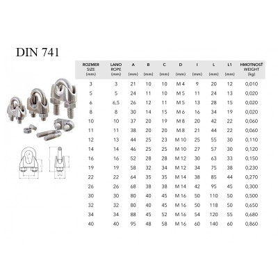#5947 DIN741_1