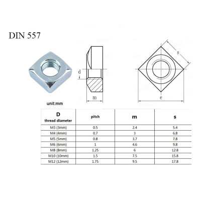 #5933 DIN557_1