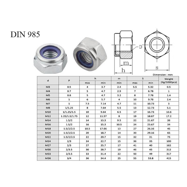 Matica M16x1,5 DIN 985 p.10 Zn