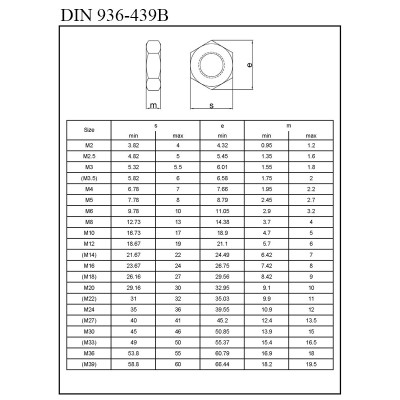 #5967 DIN936_439B