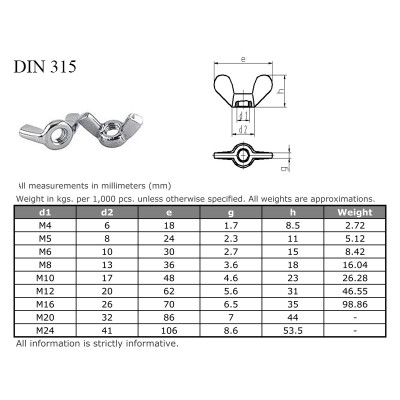 #5929 DIN315_1