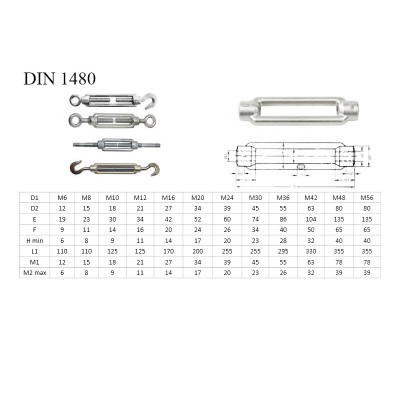 #5925 DIN1480_1
