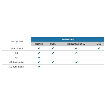 #11760 Snímka obrazovky 2025-01-28 121421
