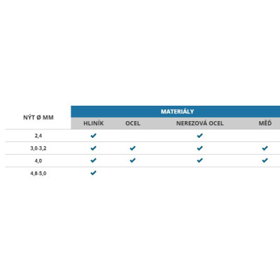 #11708 Snímka obrazovky 2025-01-28 120752