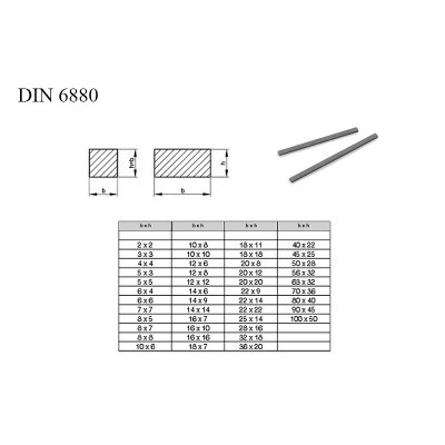 #5989 DIN_6880