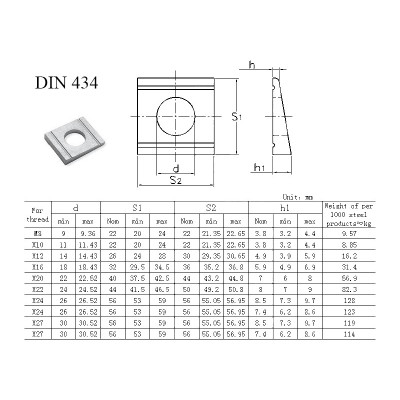 #5979 DIN_434