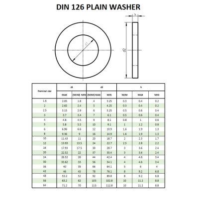 #5914 DIN-126-PLAIN-WASHER