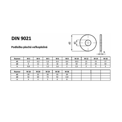 #5956 DIN9021_1
