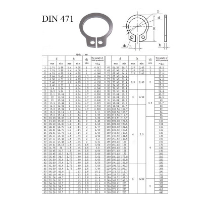 #5981 DIN_471
