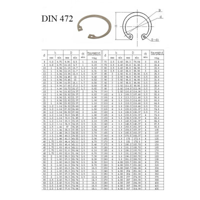 #5982 DIN_472