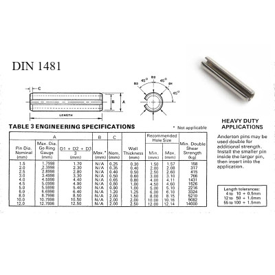 #5926 DIN1481_1