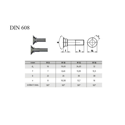 #5938 DIN608
