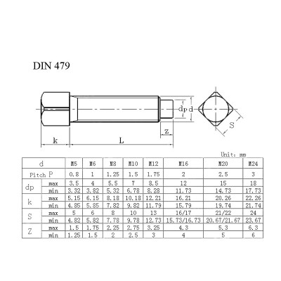 #5983 DIN_479