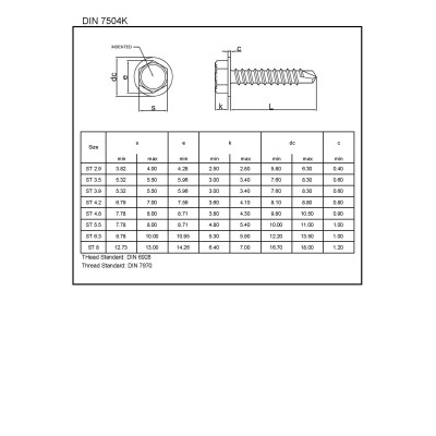 #5908 DIN 7504K