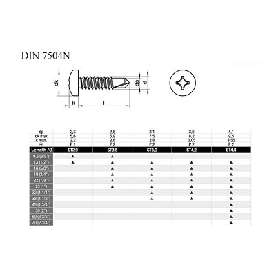 #5948 DIN7504N