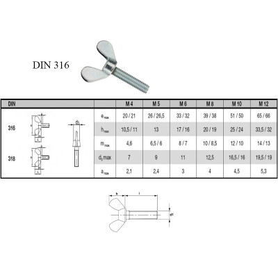 #5977 DIN_316