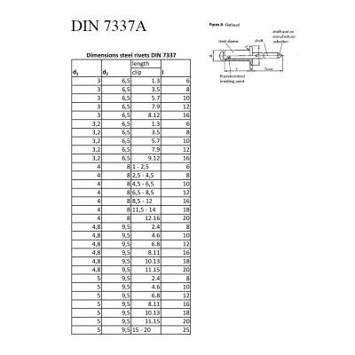 #5993 DIN_7337A